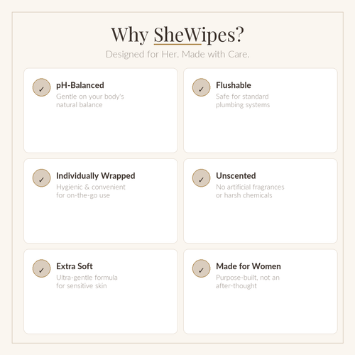 SheWipes Original